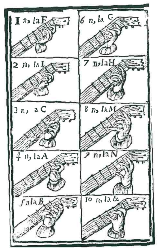 Standard tuning history, Juan Carlos Amat chord diagrams