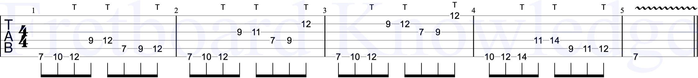 Groove tapping, Rients Draaisma, Example 1
