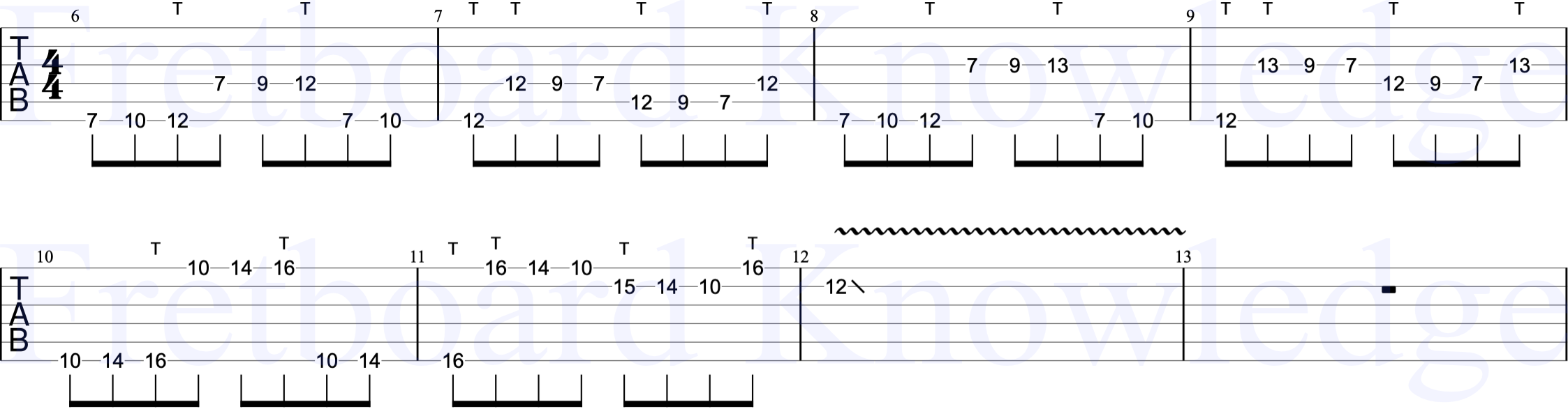 Groove tapping, Rients Draaisma, Example 2